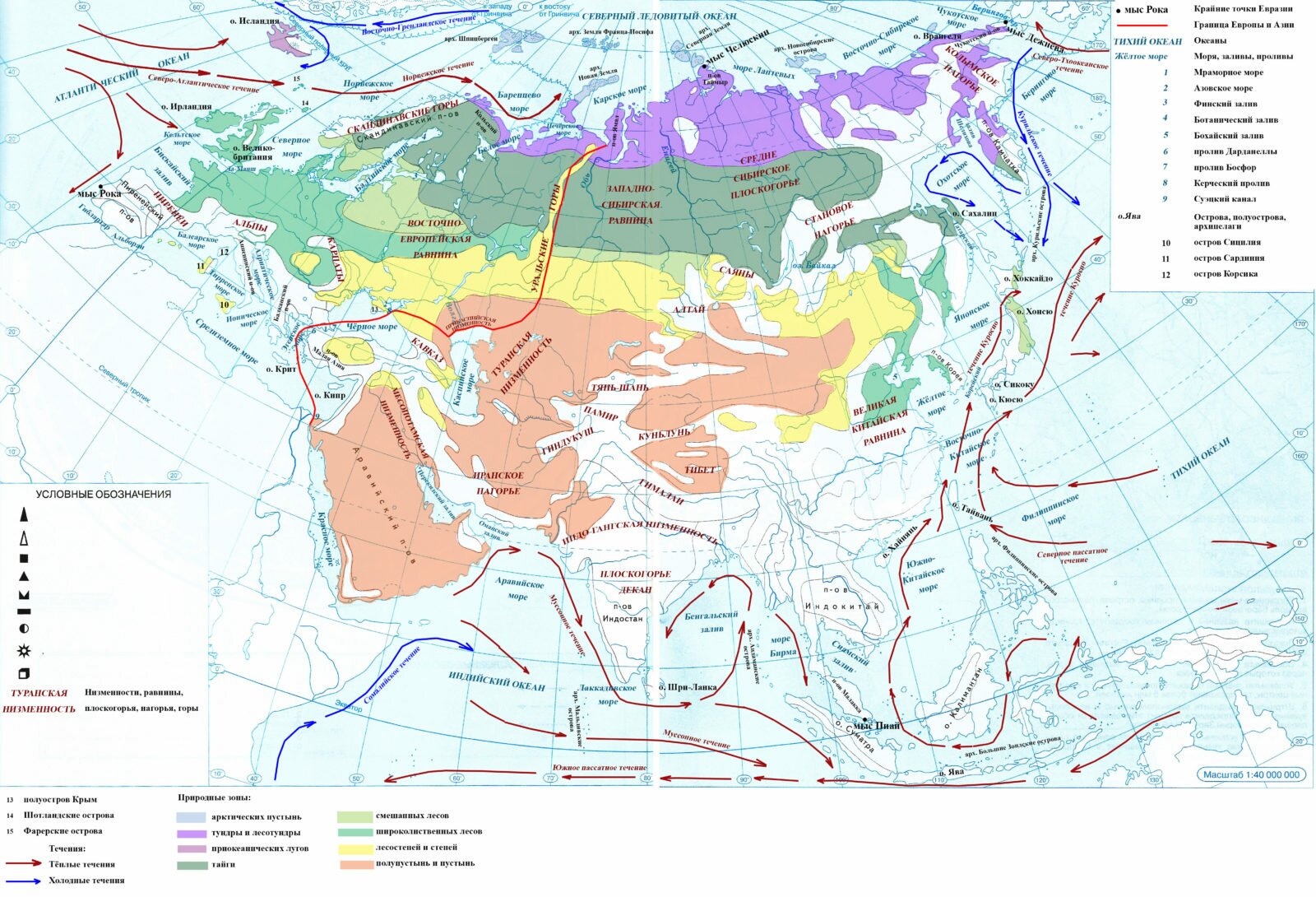 Контурная карта 7 класс по географии евразия курбский